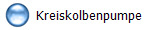 Kreiskolbenpumpe